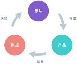 ai概念事态，nvidia首季累升83%，日股扬21%冠全球